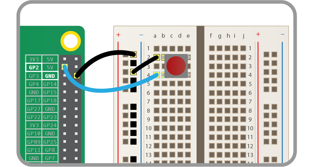Connection with button and Raspberry Pi - Font: GPIO Zero